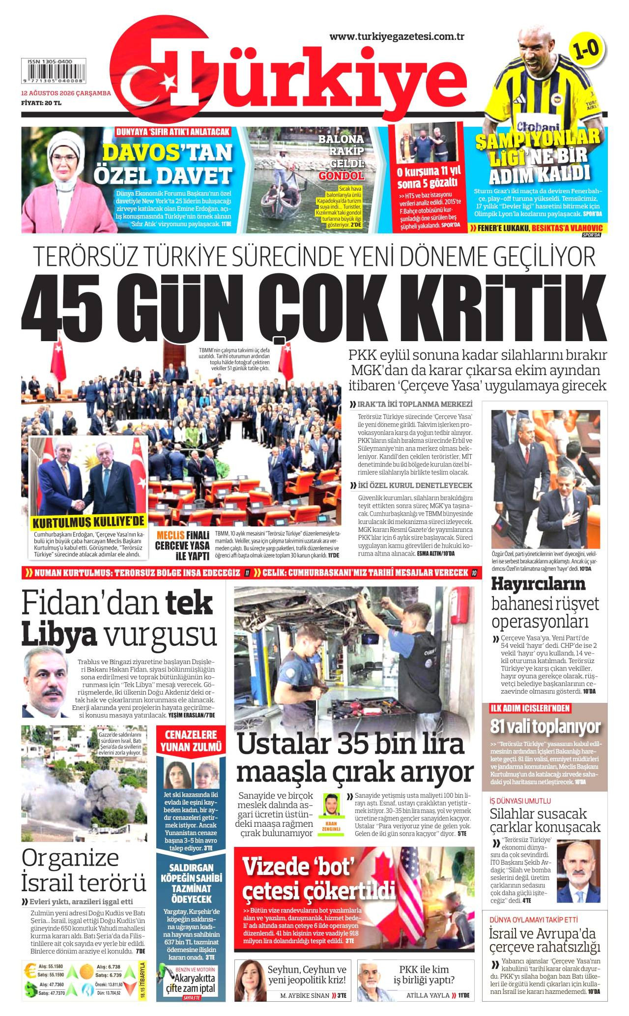 Türkiye Gazetesi
