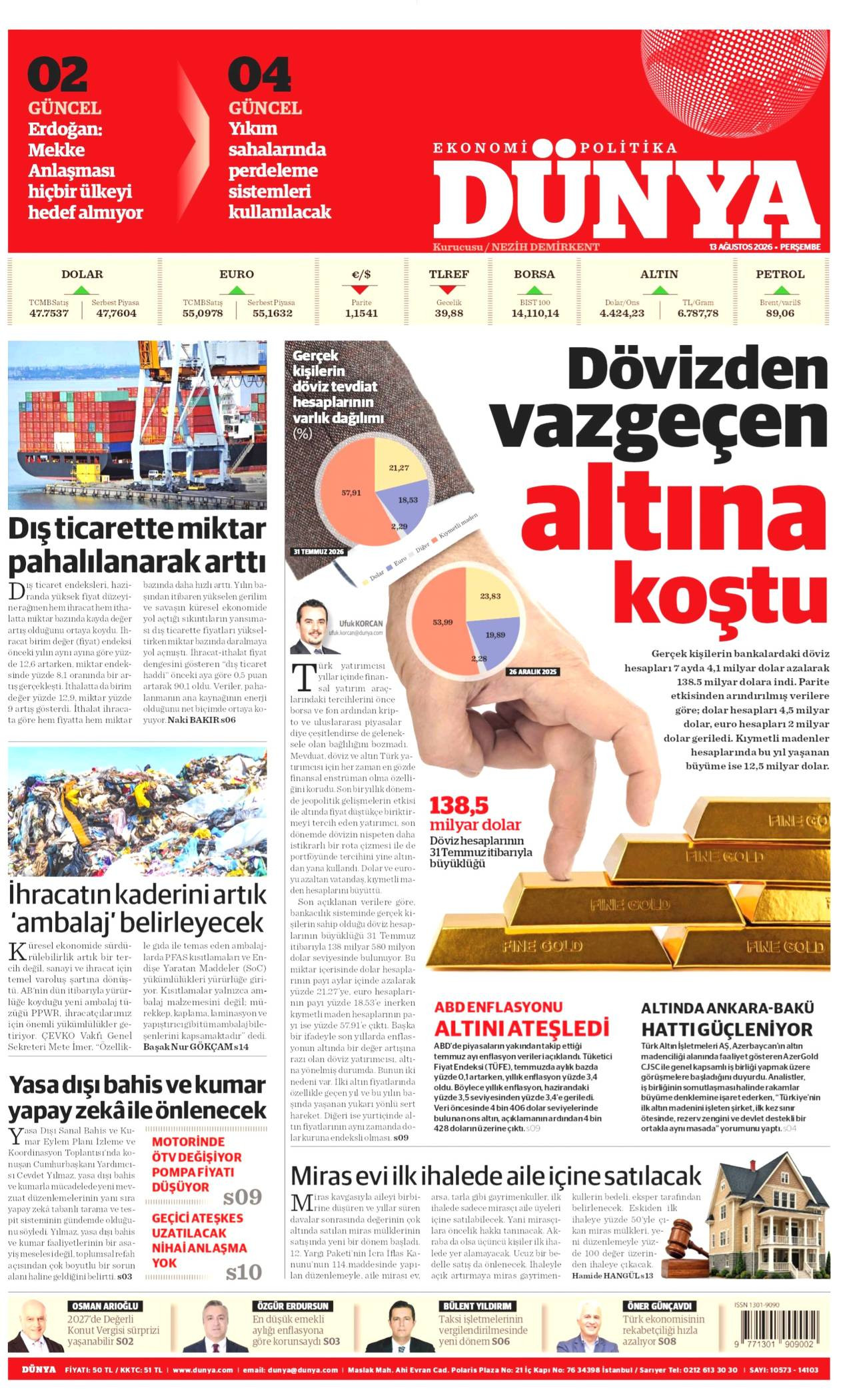 Dünya Gazetesi