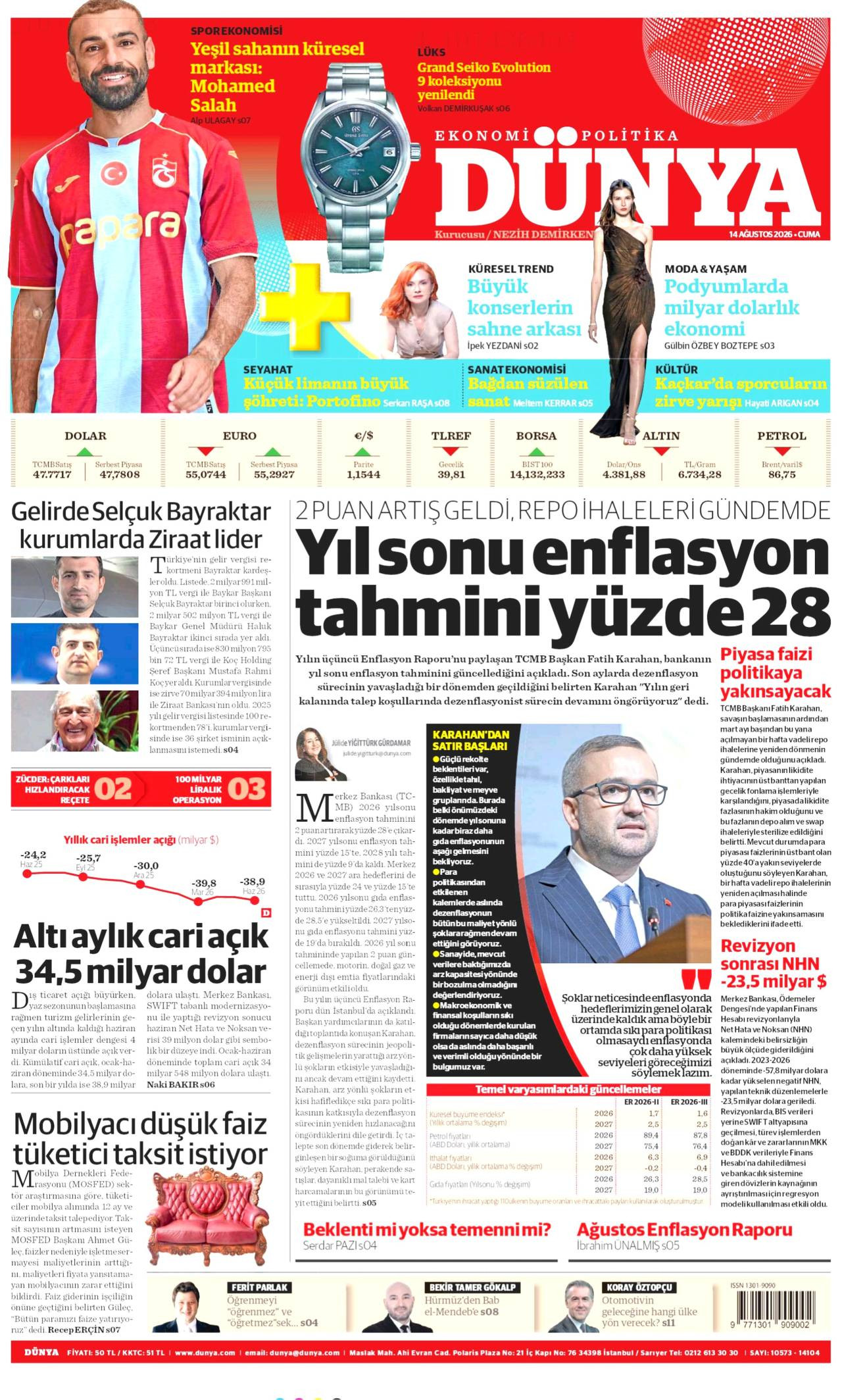 Dünya Gazetesi