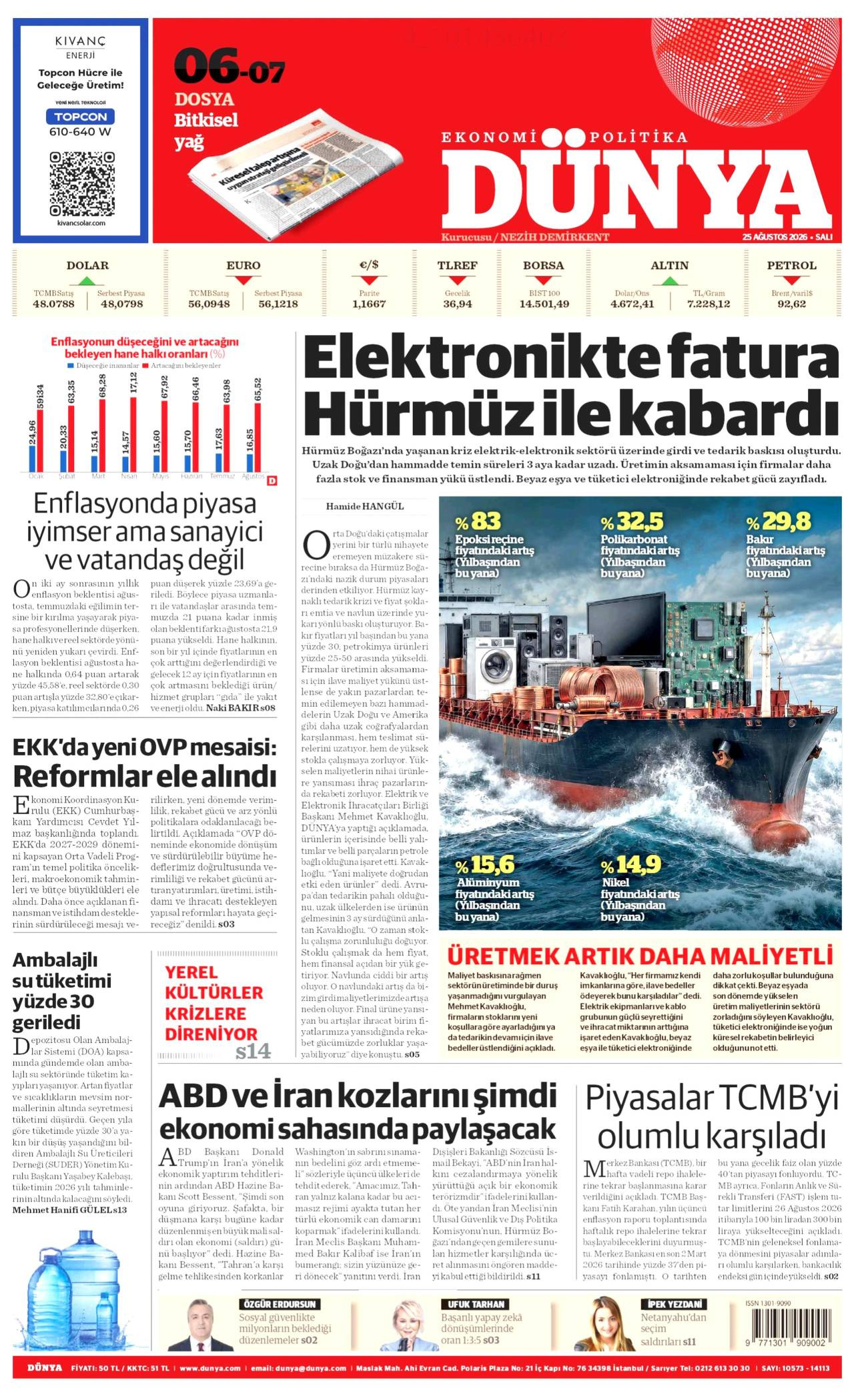 Dünya Gazetesi