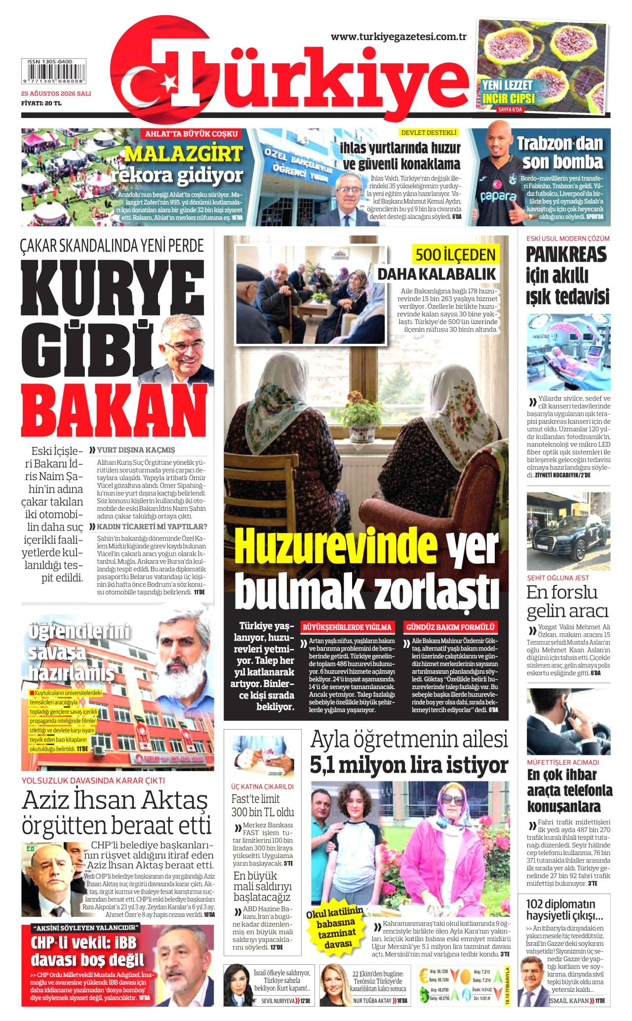 Türkiye Gazetesi