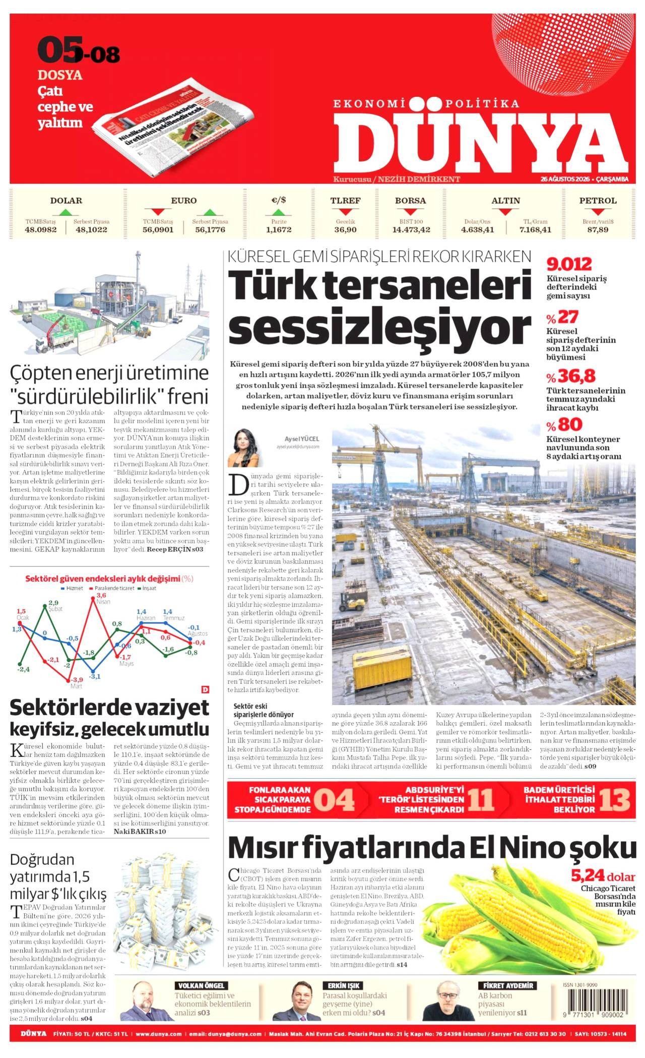 Dünya Gazetesi