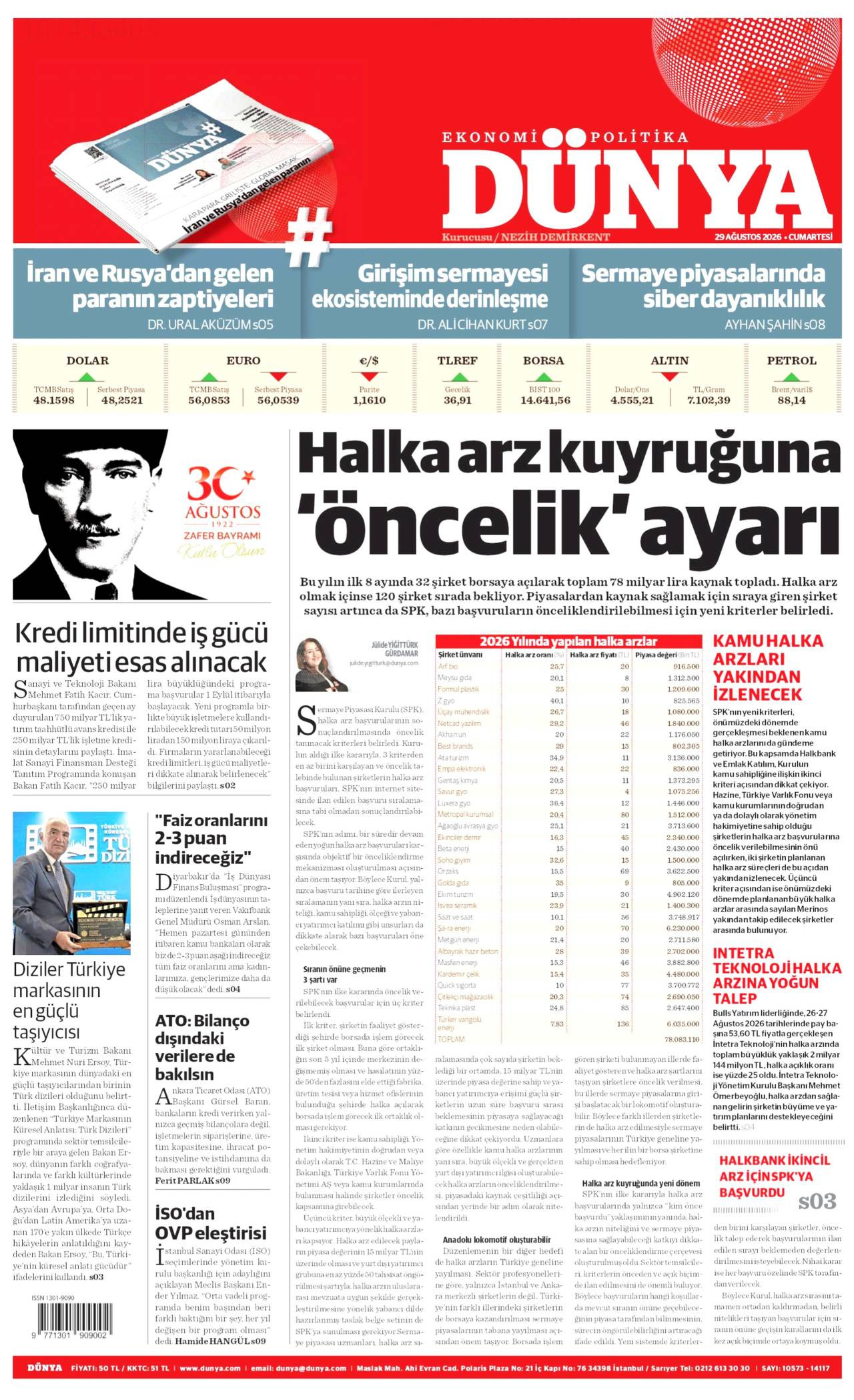 Dünya Gazetesi