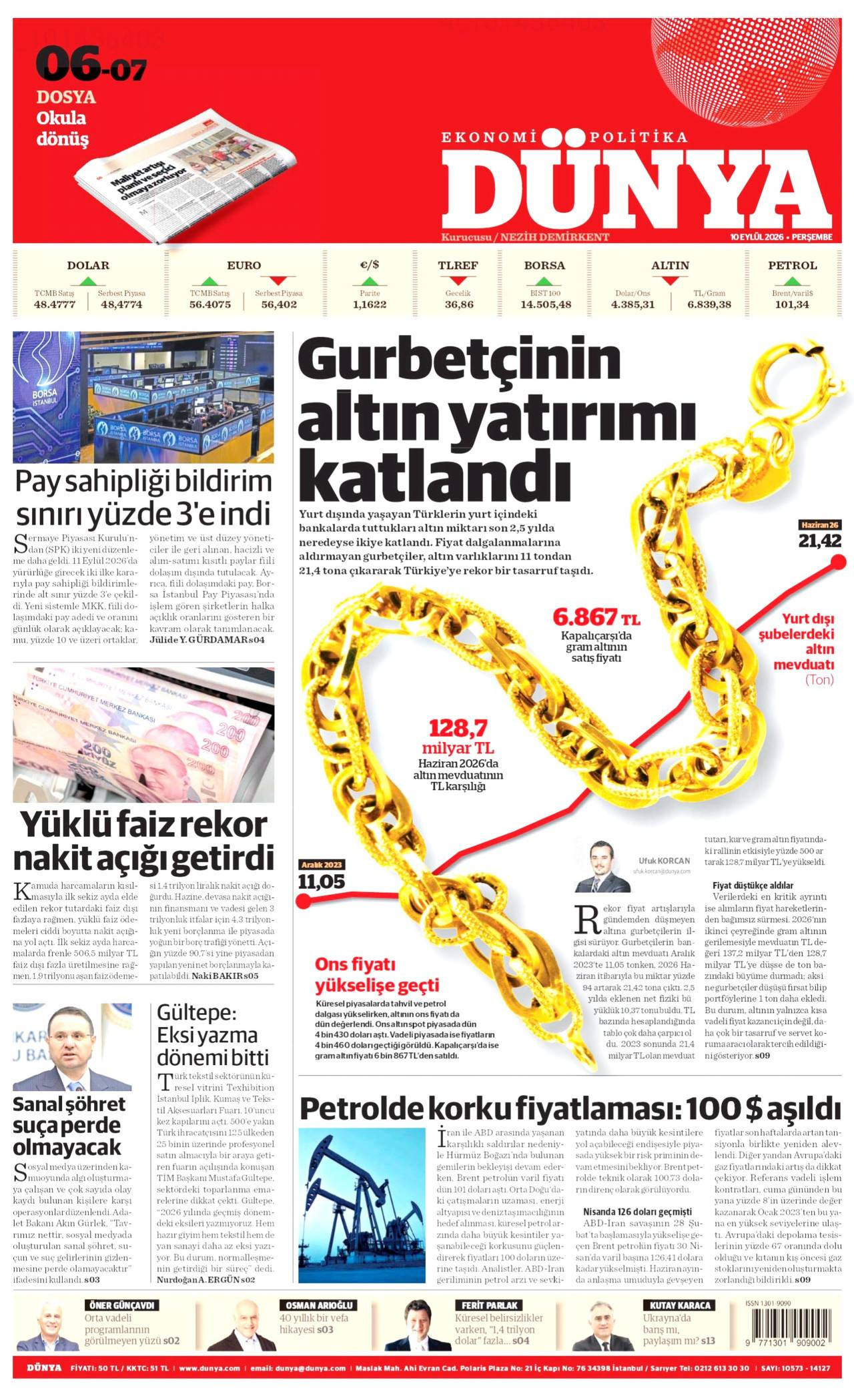Dünya Gazetesi