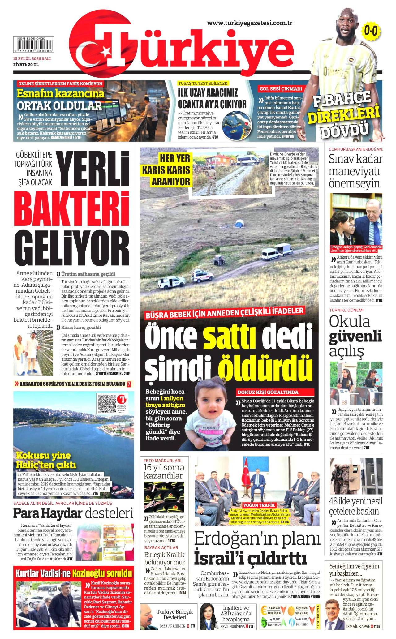 Türkiye Gazetesi