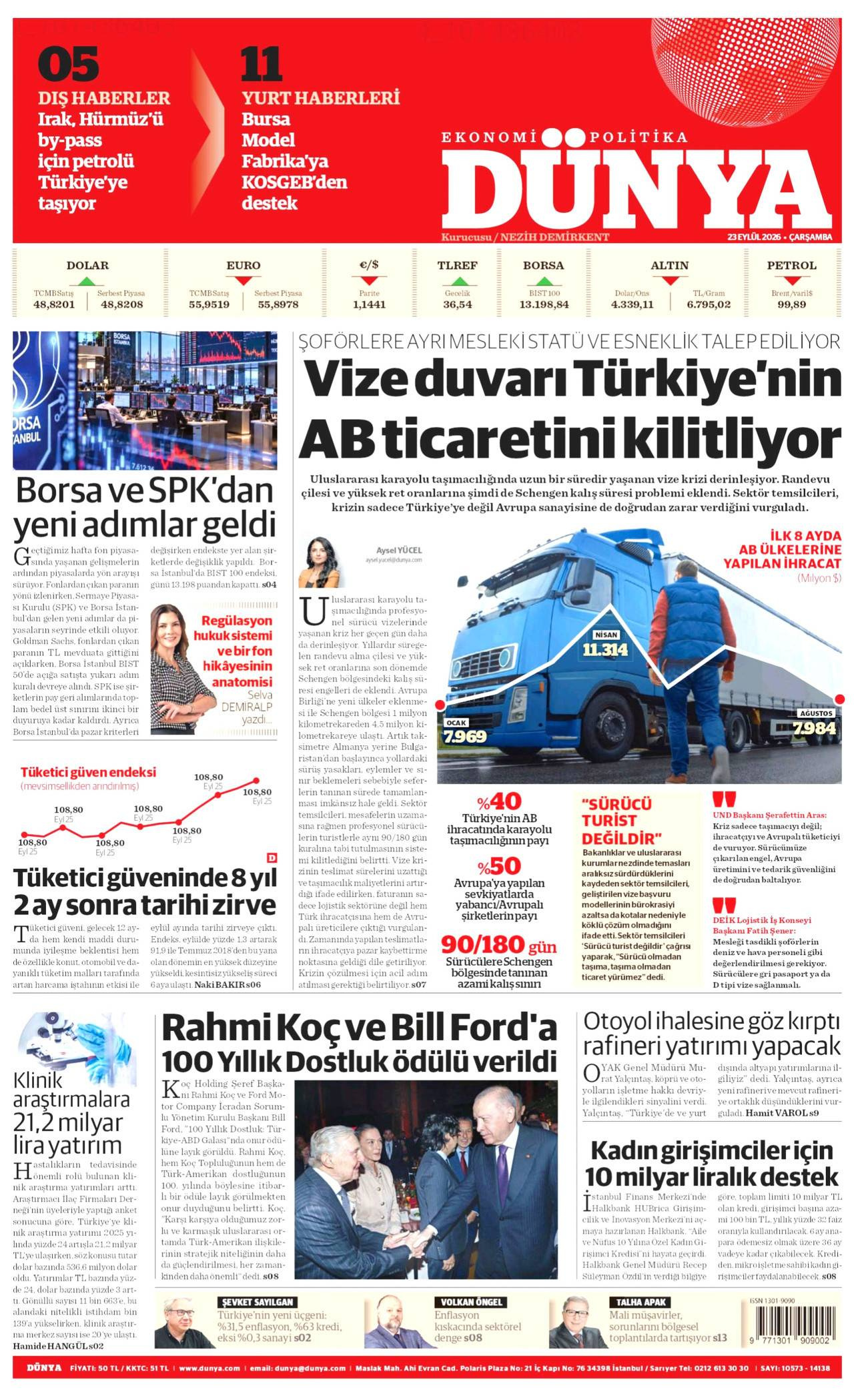 Dünya Gazetesi