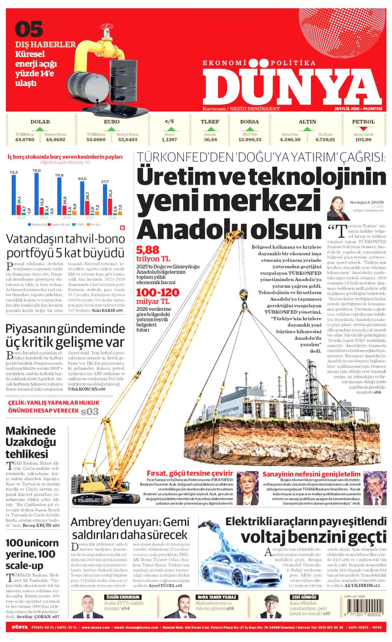 Dünya Gazetesi