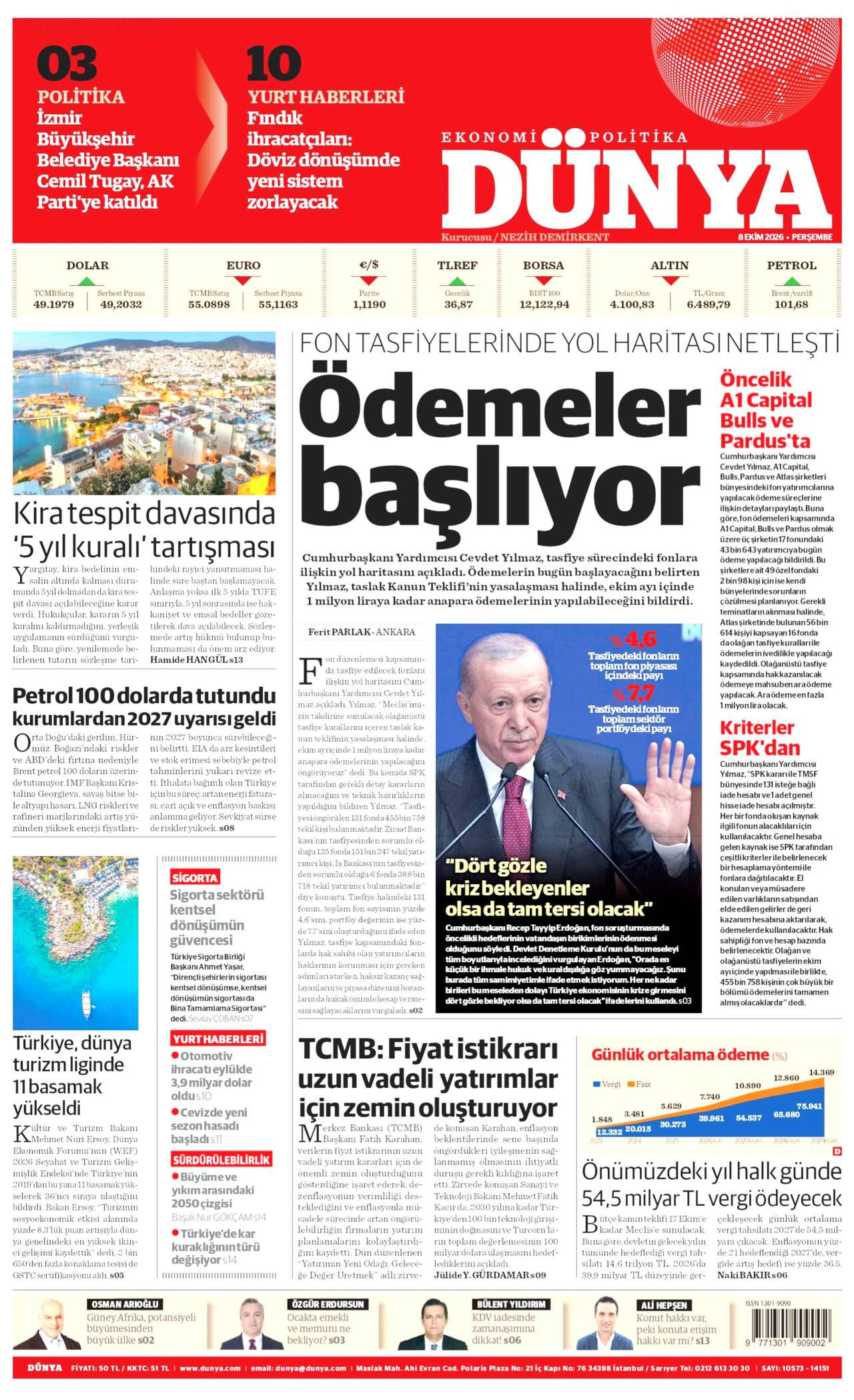 Dünya Gazetesi