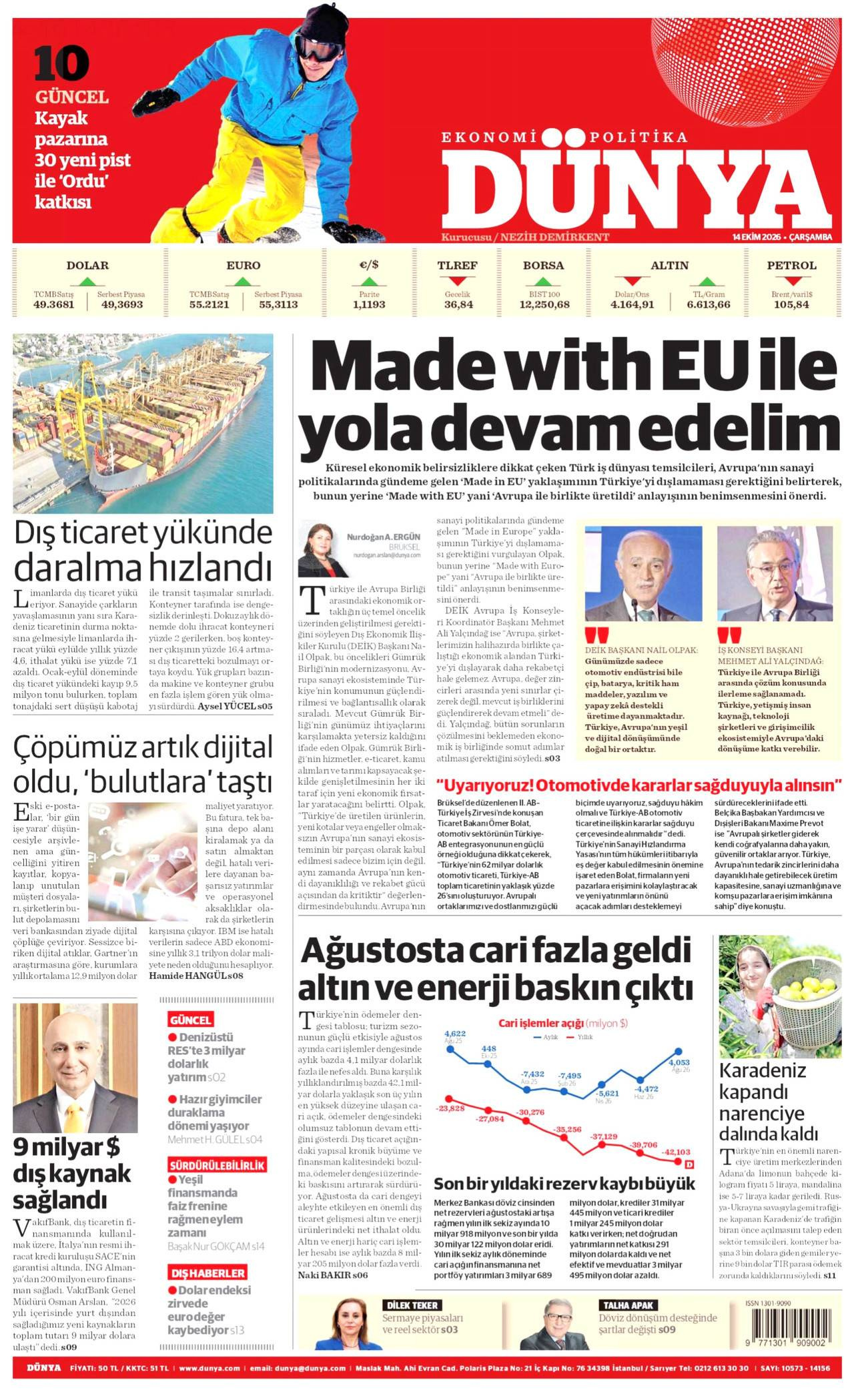 Dünya Gazetesi
