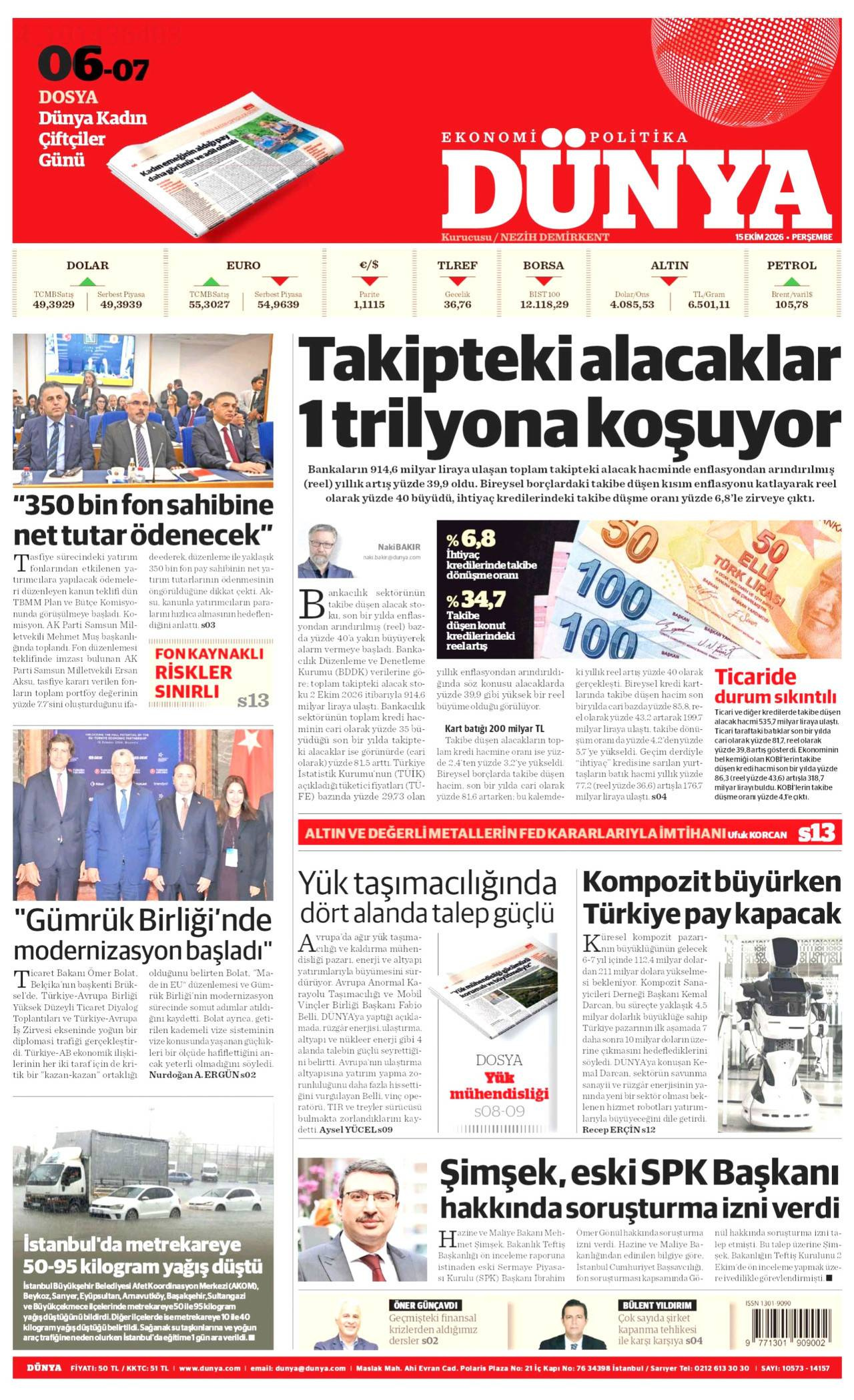Dünya Gazetesi